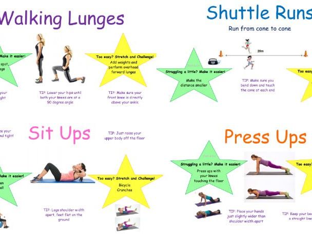Fitness Circuit Cards | Teaching Resources