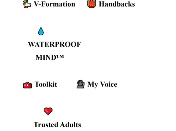WaterProof Mind
