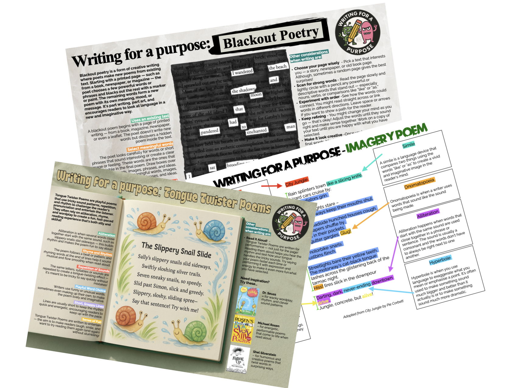 Writing for a Purpose: Exploring Poetry Genres KS2+