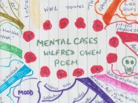 Mental Cases Wilfred Own Mind Map
