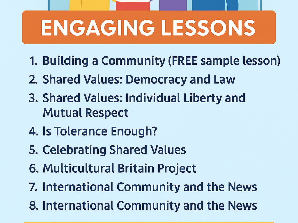 Living as a Community - PSHE (British Values)