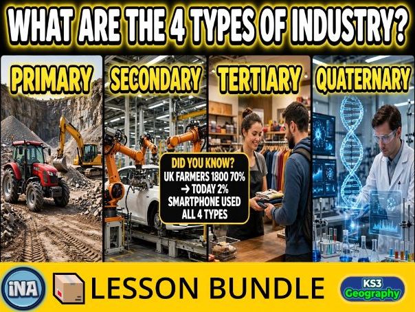 Types of Industry - Complete KS3 Geography Lesson Pack