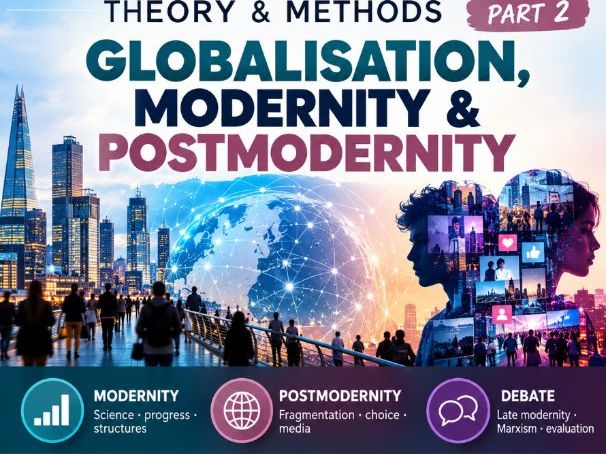 AQA A-Level Sociology Theory & Methods Part 2: Globalisation & Postmodernity