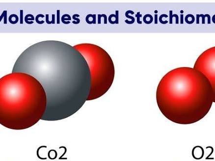 AS Level Chemistry - Unit 2 Atoms, molecules and stoichiometry (Premium Version)