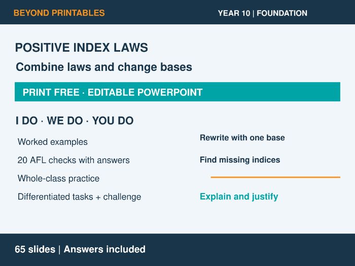 Positive Index Laws | I Do, We Do, You Do | Year 10 Maths Foundation | Print Free