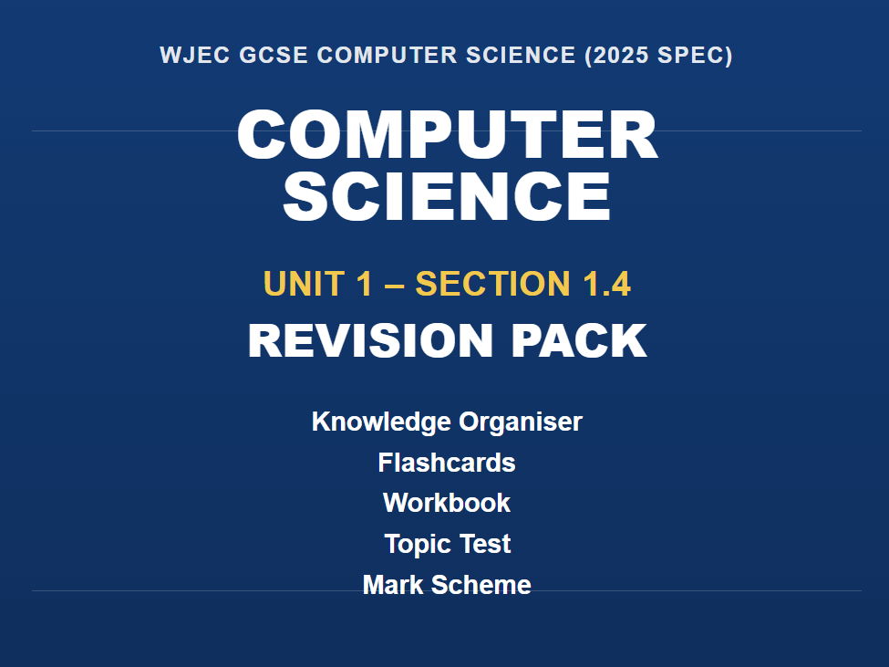NEW WJEC GCSE Computer Science – 1.4 Algorithms – Complete Revision Pack