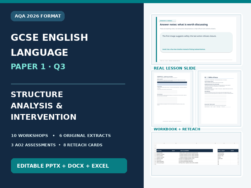 AQA GCSE English Language Paper 1 Q3 Structure | 2026 Exam Format | 10 Lessons + AO2 Intervention