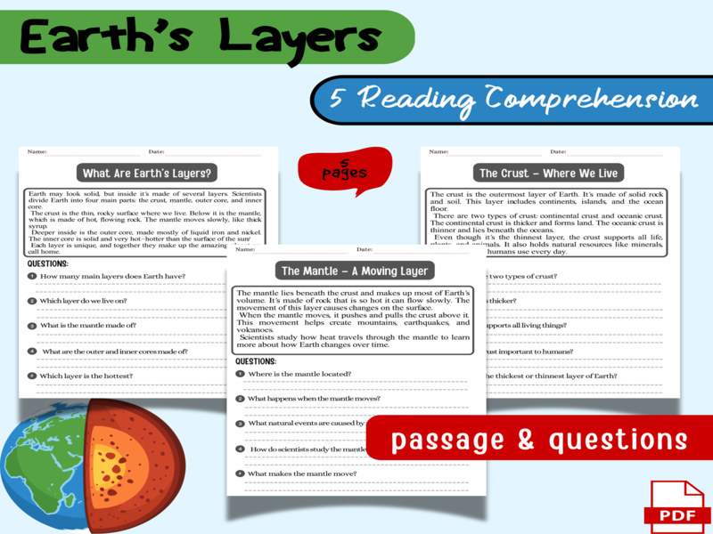Earth’s Layers Reading Passages & Questions Worksheet Science Grades 3-5