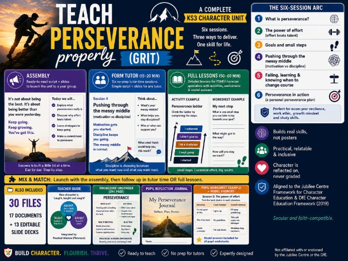 KS3 Character Education: PERSEVERANCE | Assembly + Tutor Time + Full Lessons