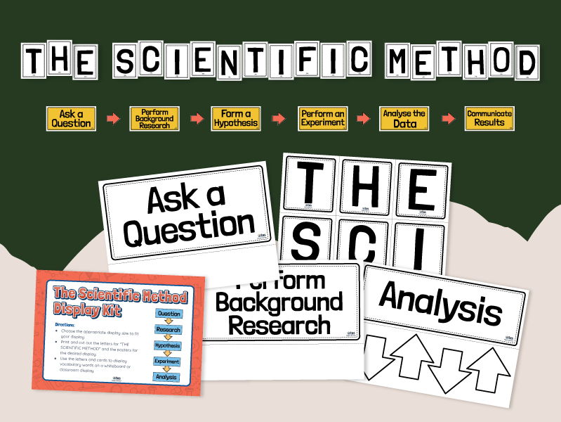 Classroom display pack - Introducing scientific method