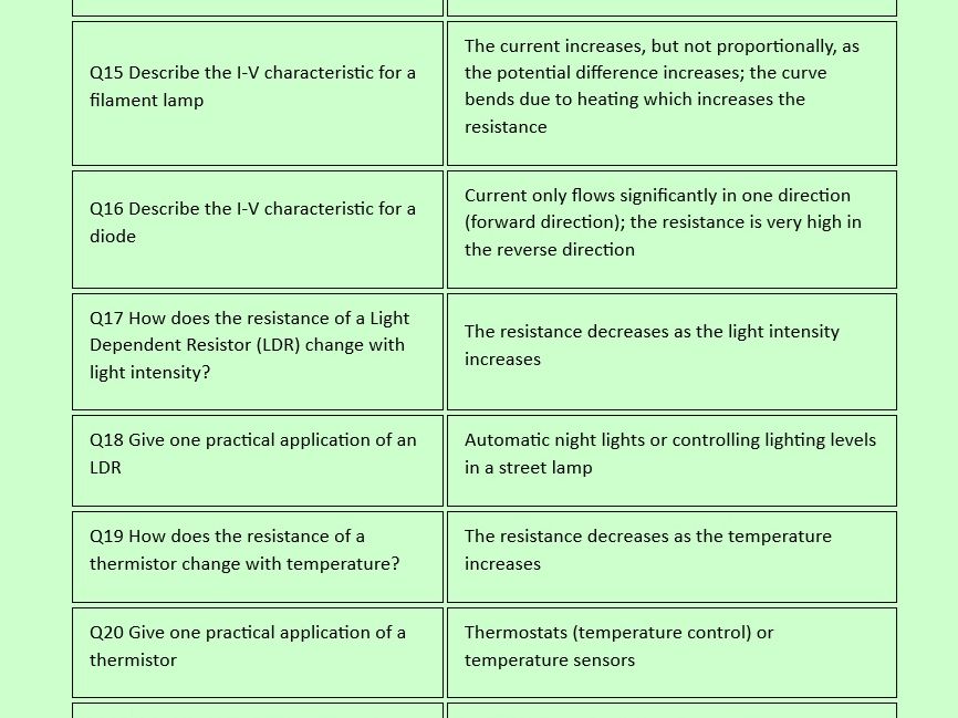 100 key questions on the GCSE Physics topic of Electricity