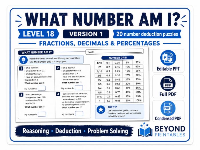 What Number Am I? L18 Fractions, Decimals And Percentages V01 | PPT & PDF Maths Puzzles