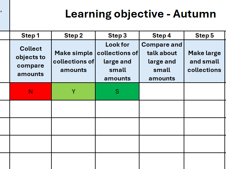 Maths Assessment Spreadsheet (WhiteRose)
