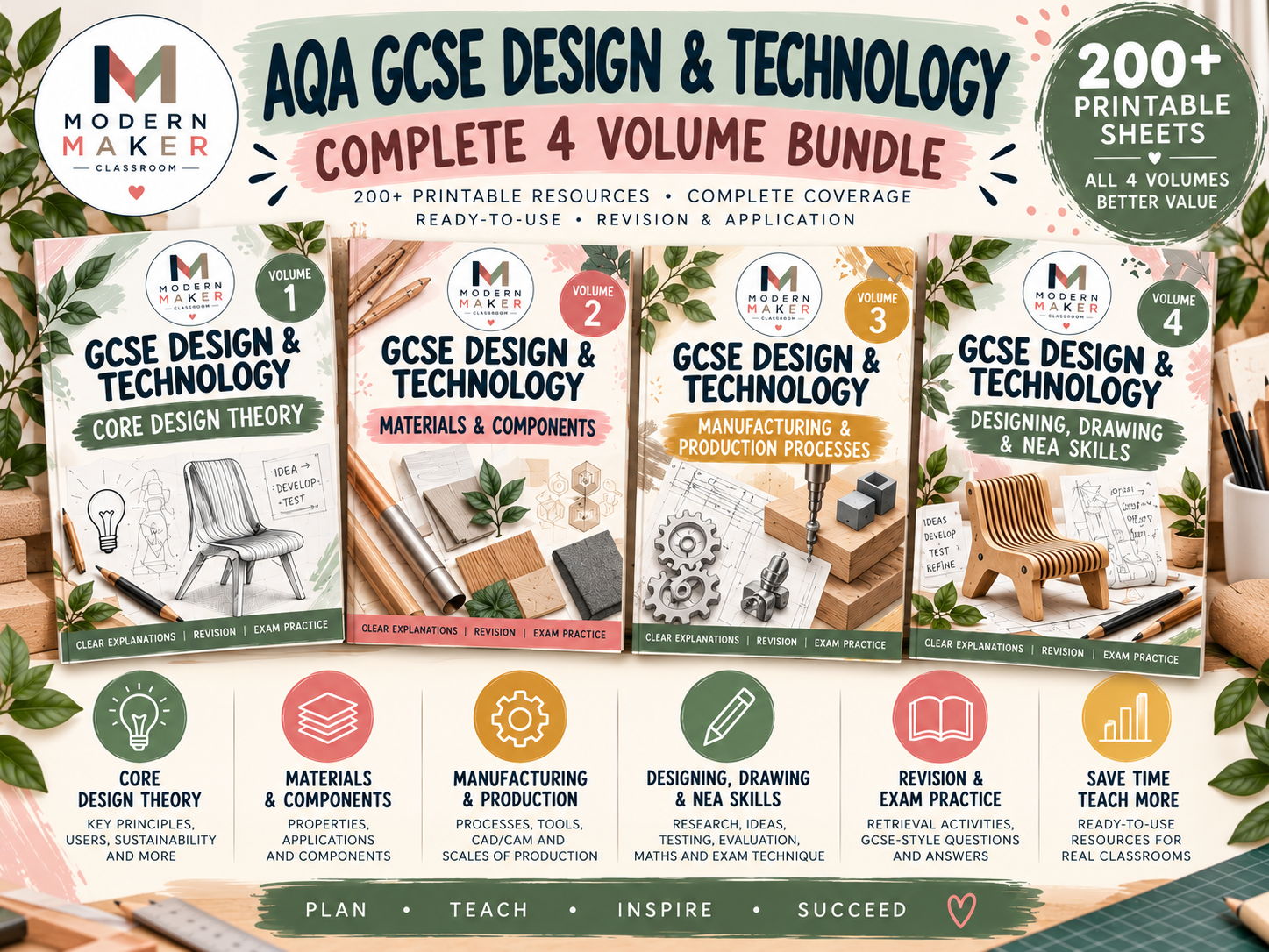 AQA GCSE Design & Technology Knowledge Builders — Complete Volumes 1–4 Bundle