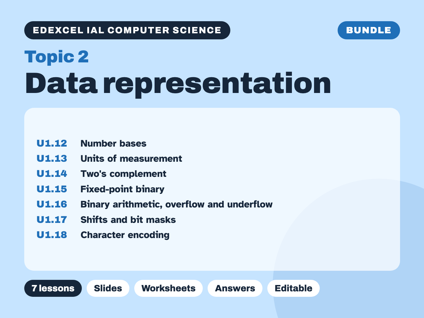 Edexcel IAL Computer Science – Topic 2 Data representation – Bundle (7 lessons)