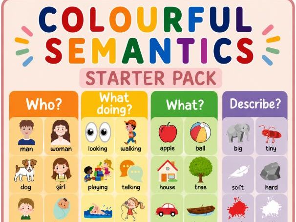Colourful semantics- starter pack