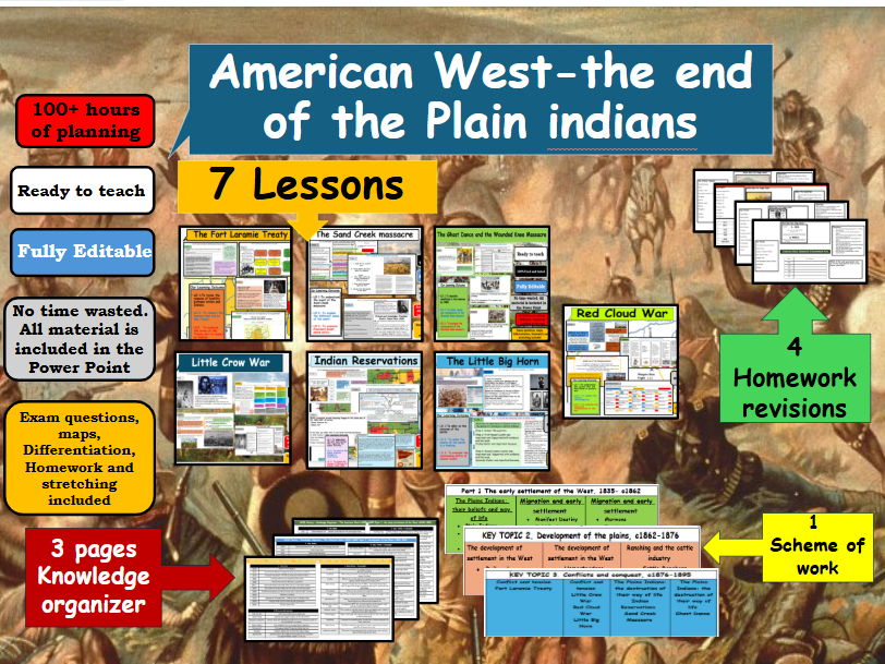 American West. Plain Indians