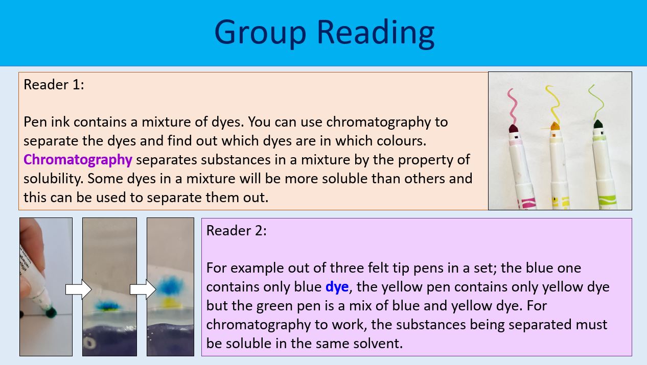Chromatography KS3 Year 8 Teaching Resources
