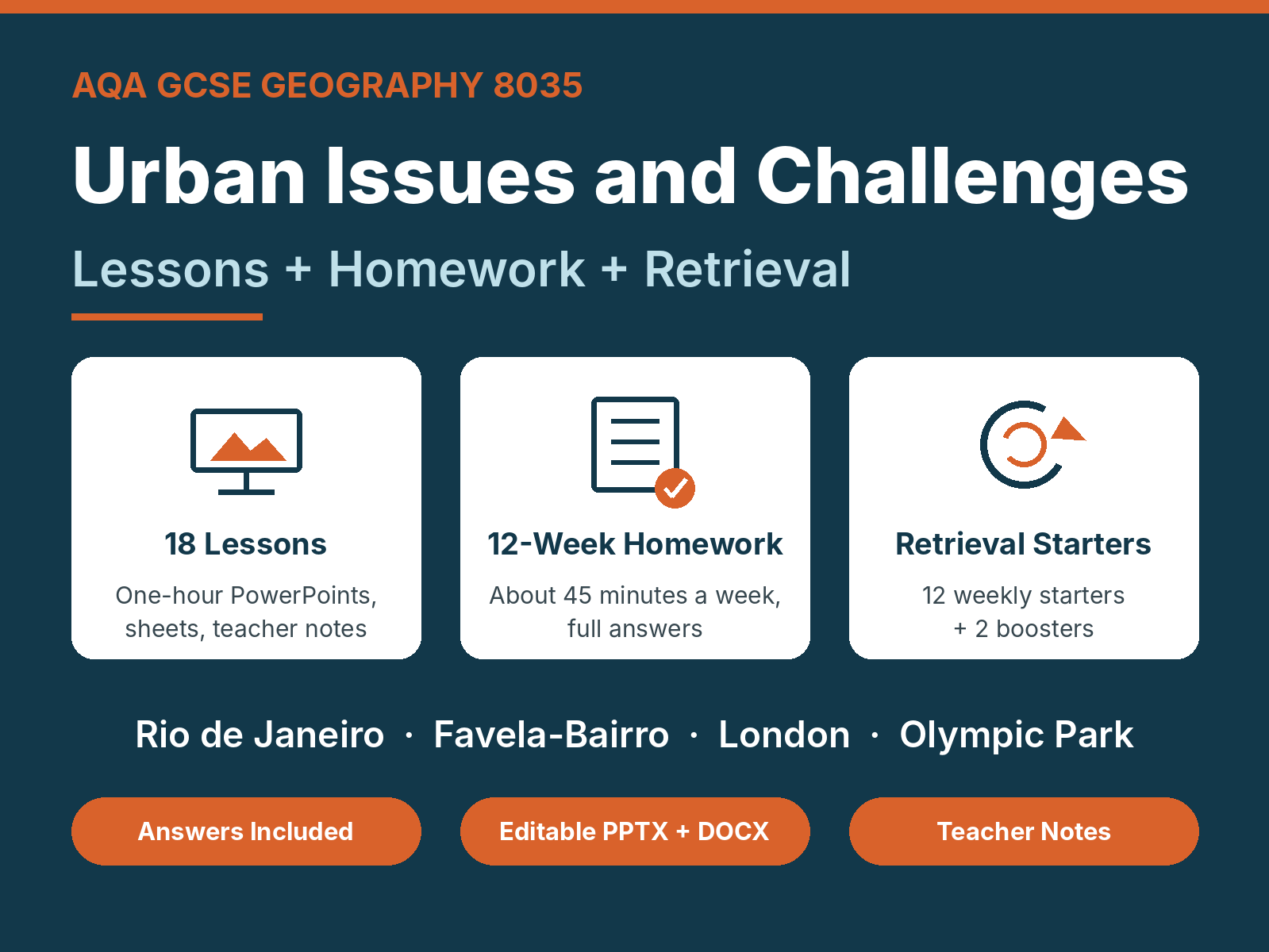 Urban Issues and Challenges: Complete Topic Bundle