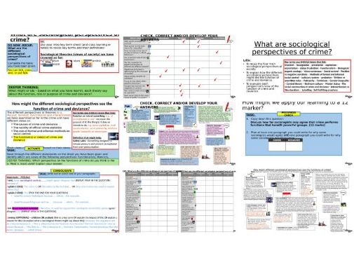AQA GCSE Sociology – Crime and Deviance: Sociological Perspectives on the Functions of Crime
