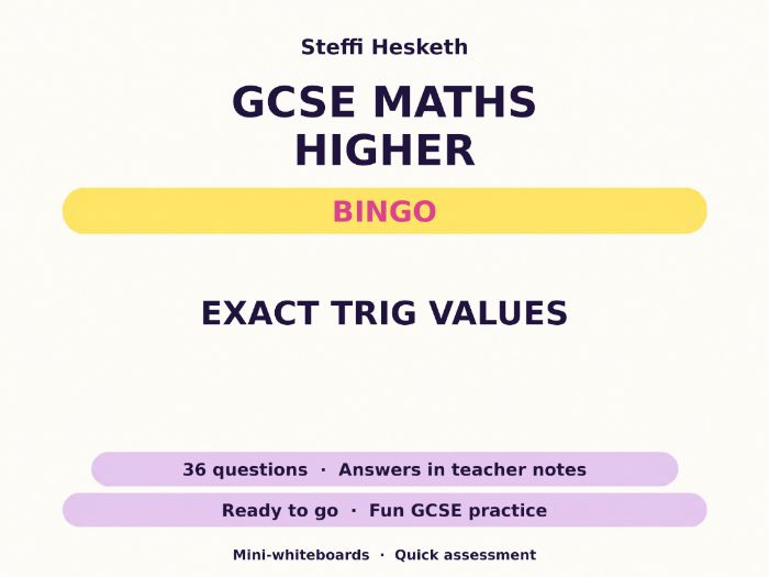 Exact Trig Values GCSE Maths Higher Bingo