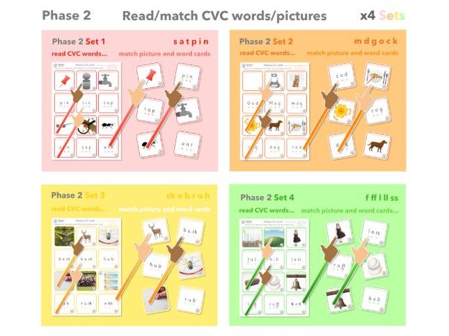 Phase 2 Phonics CVC Word & Picture Matching Cards