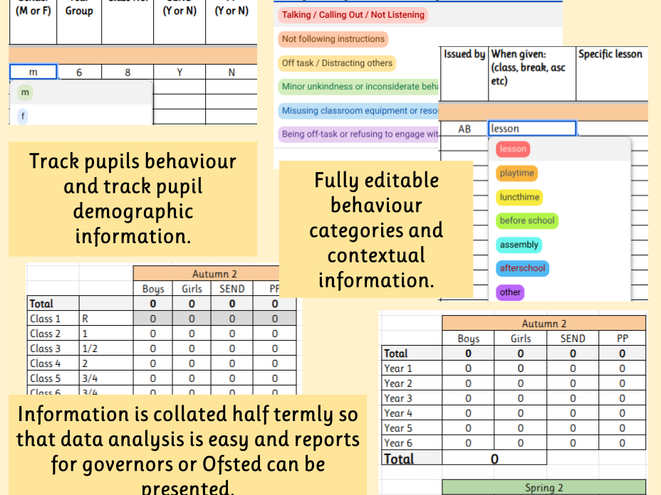 Whole School Behaviour Tracker | Behaviour Analysis, SEND & PP Monitoring | SLT, Governors & Ofsted