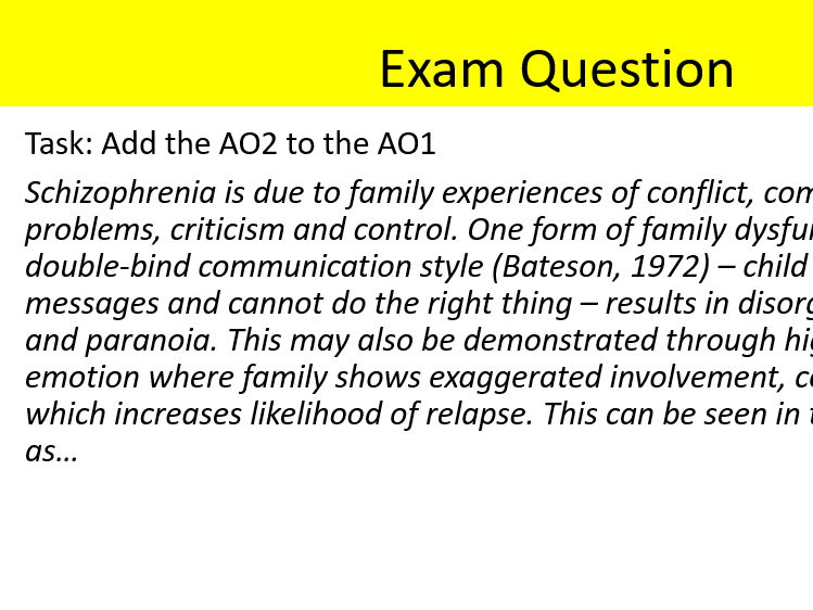 *New spec* AQA Psychology psychological explanations of schizophrenia