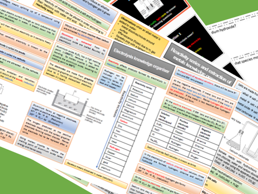 Chemical changes bundle