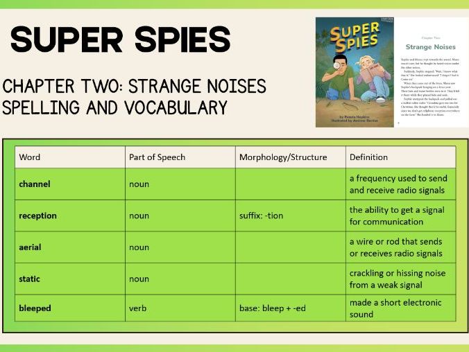 Super Spies Literacy Unit  : Years 3–6  / Key Stage 2-3