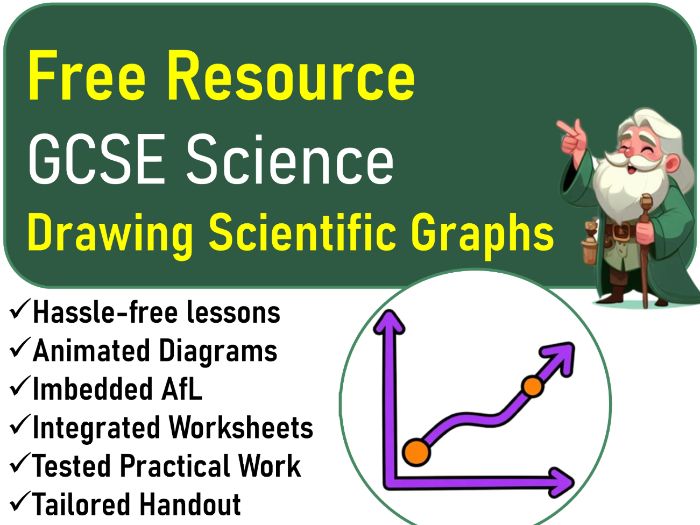 Drawing Scientific Graphs — FREE 41‑Slide PowerPoint (Animated) - Alchemist Emporium
