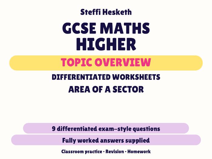 GCSE Higher Area of a Sector | Topic Overview Differentiated Worksheet