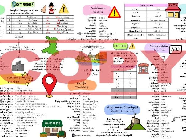 Mat Iaith - Yr Ardal (Caerdydd)