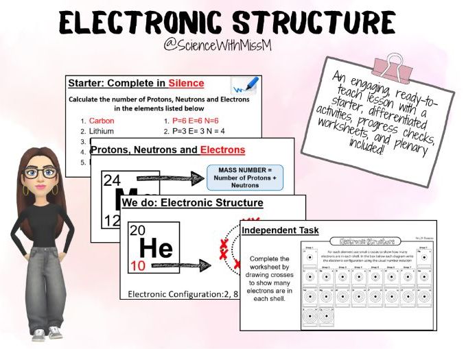 Electronic Structure