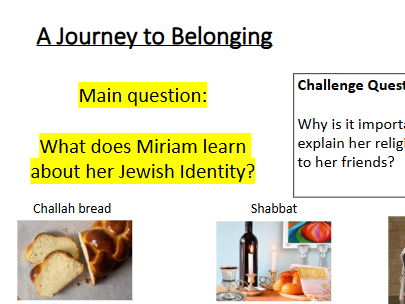 Religious Identity Module