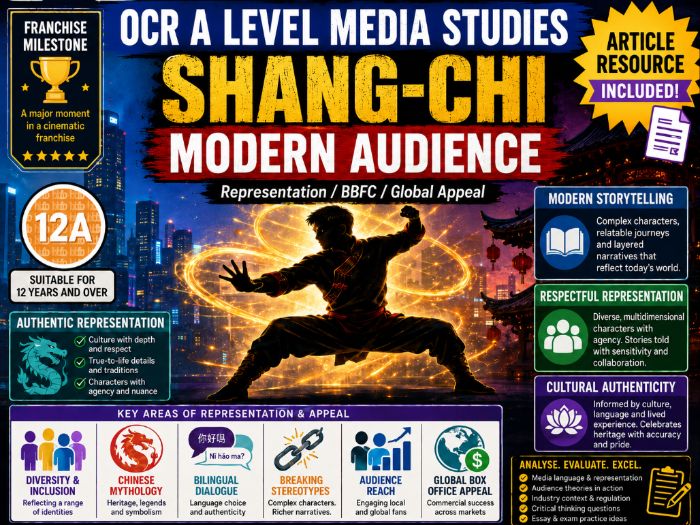 OCR A-Level Shang-Chi Modern Audience