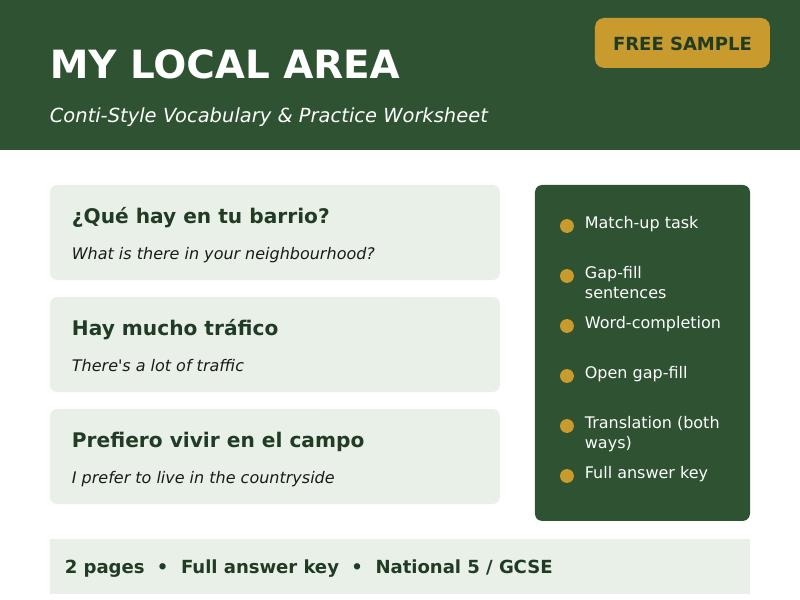 My Town / Area - Conti-Style Vocabulary & Practice Worksheet