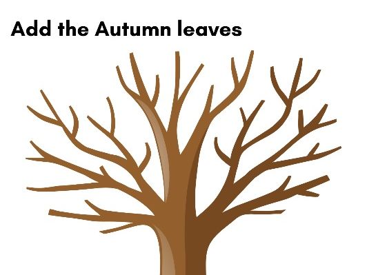Autumn Tree Finger Painting Activity – Add the Leaves – EYFS Art & Fine Motor