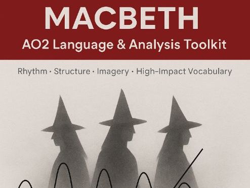 Macbeth AO2 Language and Analysis Toolkit