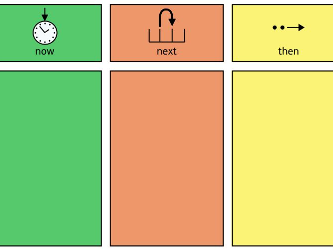 Now, next and then base board