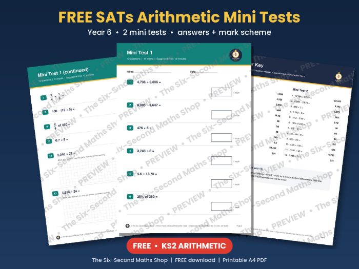 Year 6 SATs Arithmetic Mini Tests | FREE KS2 Arithmetic Practice with Answers