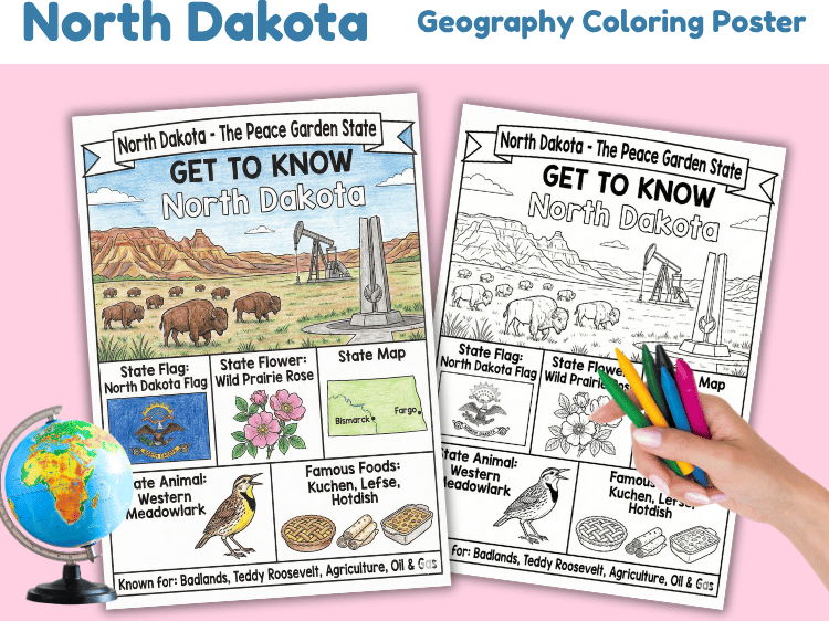 North Dakota Geography Coloring Poster | State Facts & Symbols
