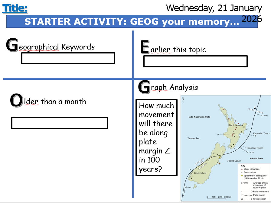 Geography Straters