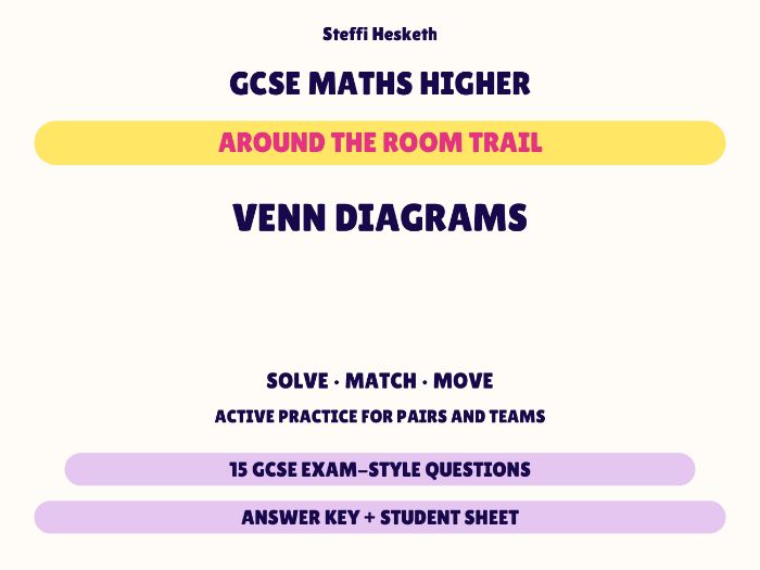 GCSE Higher Maths Venn Diagrams | Around the Room Trail
