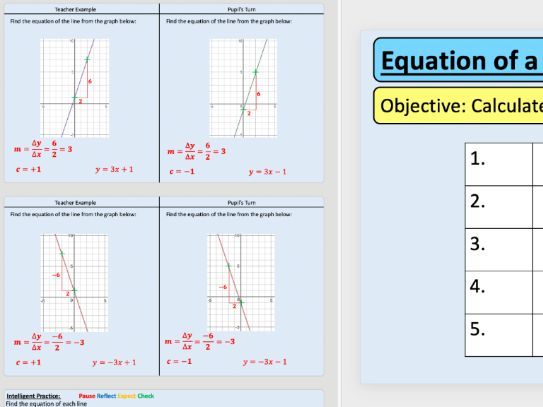 GCSE Maths Algebra - Equation of a Line for a Graph - Exam Questions + Solutions
