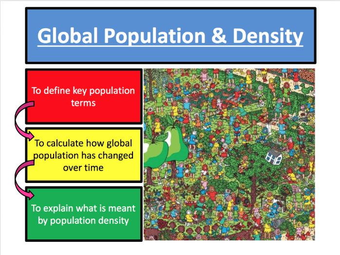 Global Population & Density