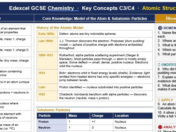 Combined Science: Chemistry: Edexcel Learning Mats with blooms style questions