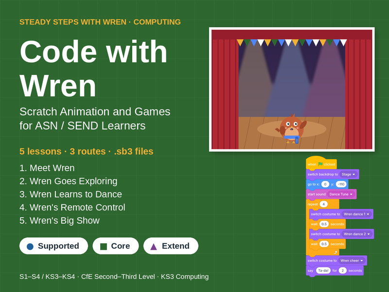 Code with Wren: Scratch Animation and Games for ASN/SEND Learners (5 Lessons)