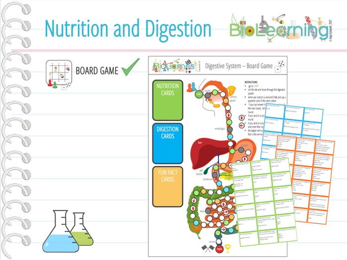 Nutrition and Digestion Board Game (KS3/KS4) Teaching Resources