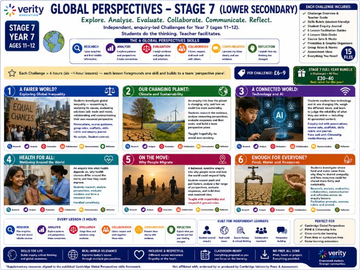 Cambridge Global Perspectives — Stage 7